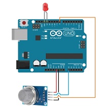 Proiect detector scapari gaz metan, monoxid carbon, GPL