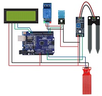 Proiect automatizare mini sera agricola cu Arduino Uno si LCD, udare automata, nivel apa rezervor, temperatura si umiditatea ambianta